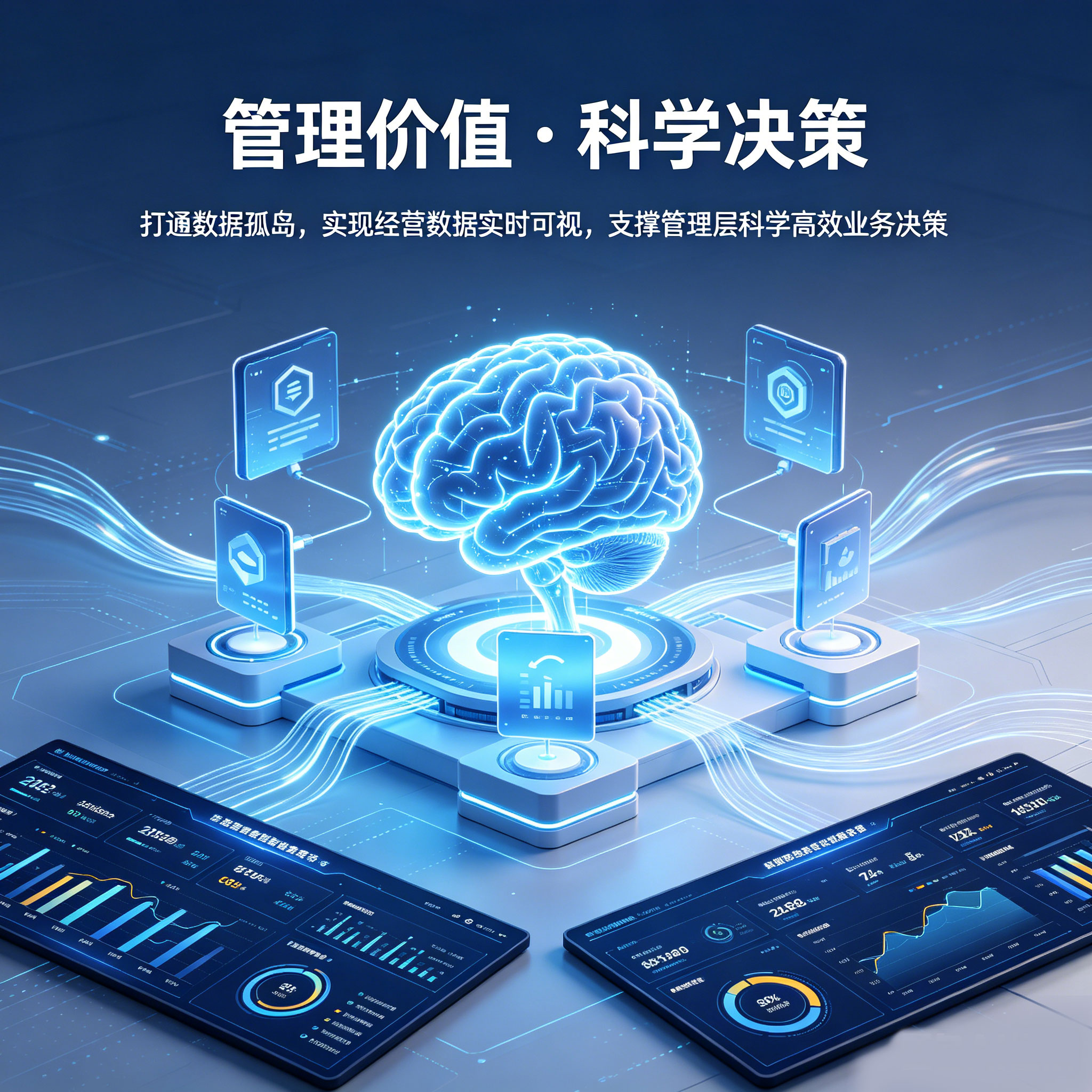 管理价值 · 科学决策